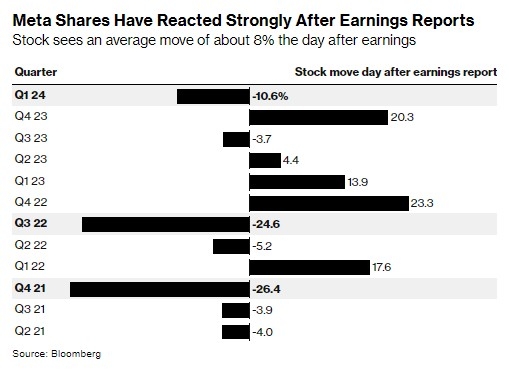 Top US Momentum Stocks to Watch in October 2025