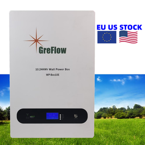 Top US 30 Stocks to Watch in 2023