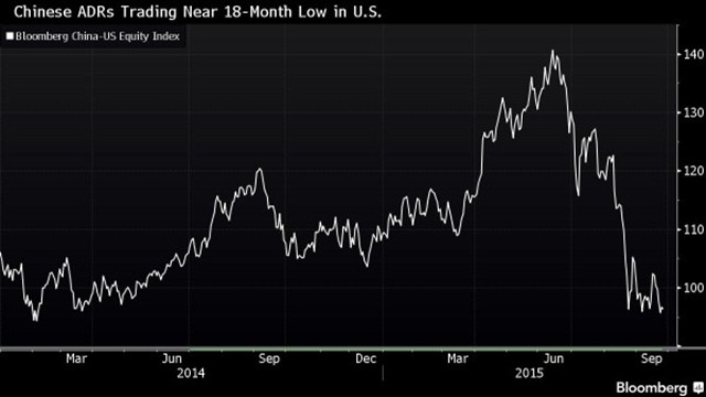 Best US Food Stocks to Watch in 2023