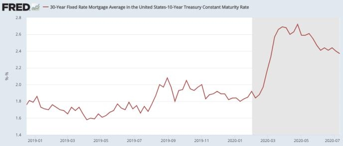 Can You Buy Us Stocks from Canada? A Comprehensive Guide