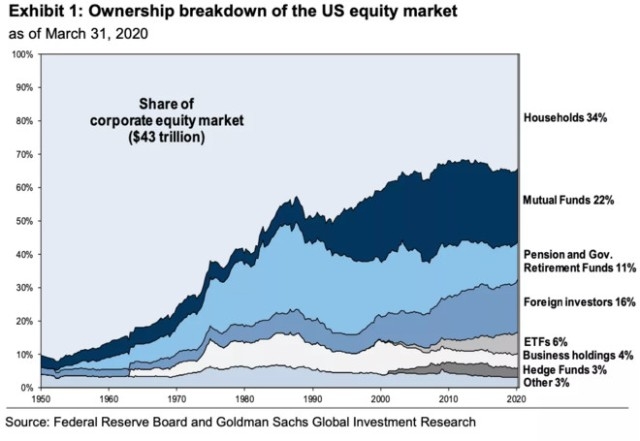 Understanding the US $500 Stock Price: A Comprehensive Guide