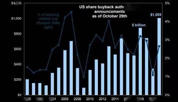 Maximize Your Investment with Lev Stock US: A Comprehensive Guide