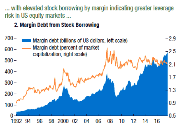 US Large Cap Stocks Momentum Winners This Week