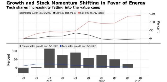 Best US Stocks to Buy Today: A Comprehensive Analysis