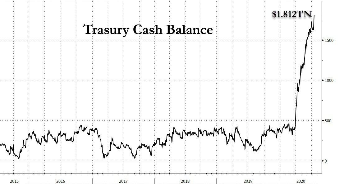 US Congress Members Stock Tracker: Monitor Investments and Transparency"