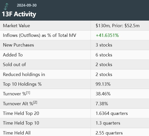 Antimony Stocks: The Hidden Gem in the Market