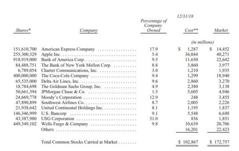 US Cobalt Stock: The Future of Battery Metals"