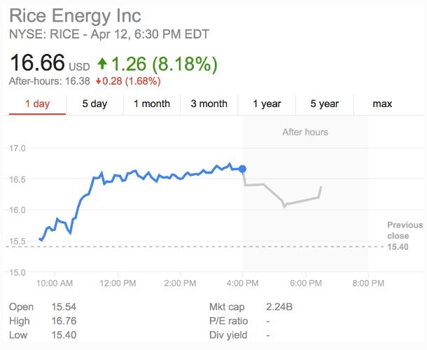 US Stock Market Breadth Today: A Comprehensive Overview