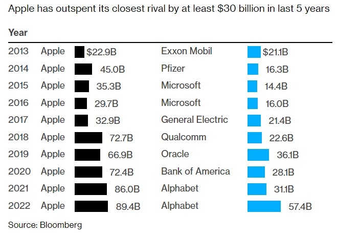 Unlocking the Potential of US Nuclear Energy Companies Stock