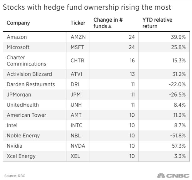 Can US Citizens Living Abroad Purchase US Stocks?"