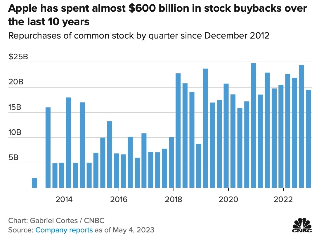 Unlocking the Power of US Stock Drips: A Comprehensive Guide