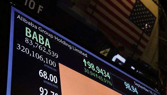 Gazprom Stock US: A Comprehensive Analysis