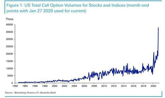 US Remdesivir Stock: A Comprehensive Guide