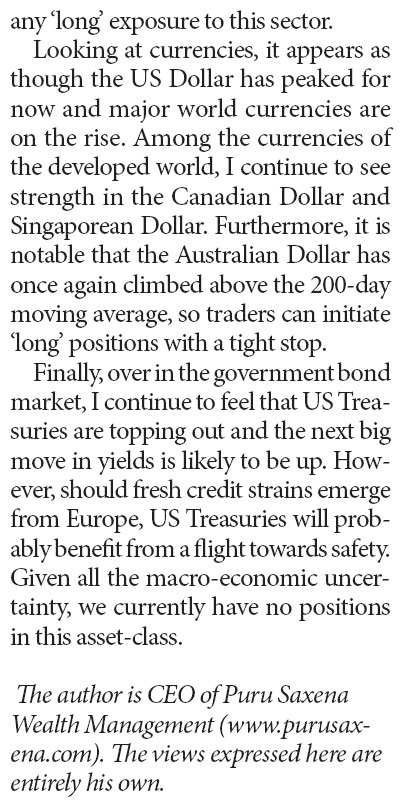 Unveiling the Secrets of the Historical Dow Jones Chart Unveiling the Secrets of the Historical Dow Jones Chart