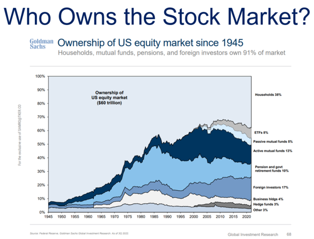 Unlocking the Potential of BMO US Stock: A Comprehensive Guide