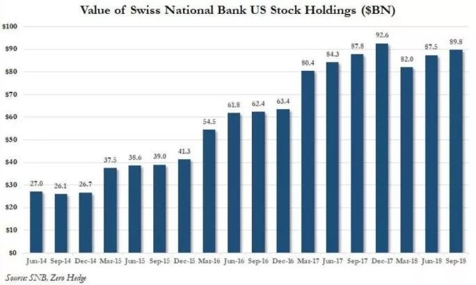 Dow Jones High Today: A Comprehensive Analysis