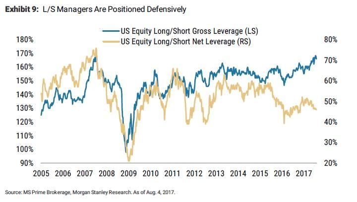 Understanding Capital Gains Tax Rates on Stocks in the U.S.
