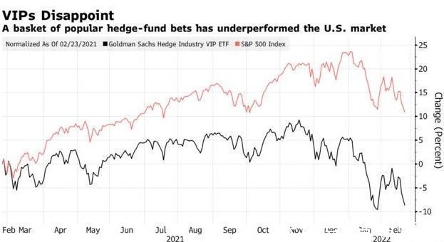 Understanding the S&P 500 Benchmark: A Comprehensive Guide