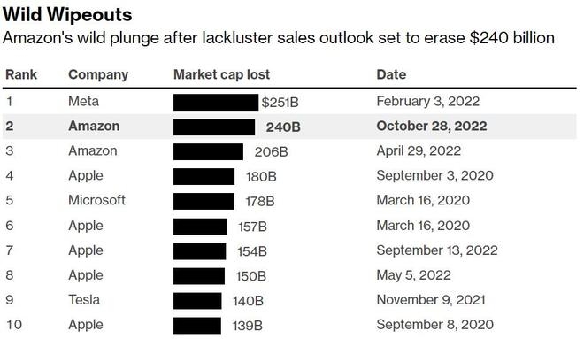 Stock Market Today: Key Developments and Insights"