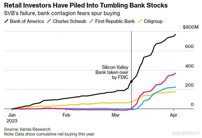 Understanding the US Stock History Chart: A Comprehensive Guide