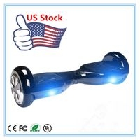 Understanding Mutual Funds in the US Stock Market