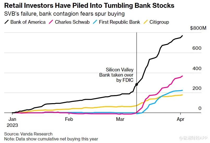 Top 2 Stock Indexes in the US: A Comprehensive Guide