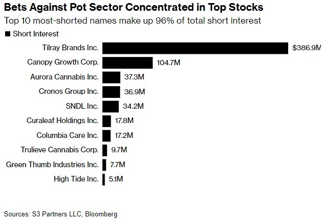 Historical Stock Attractiveness Metrics: US Stocks Since 1900