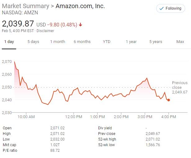 Fast-Growing Penny Stocks in the US: The Hidden Gems to Watch