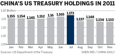 Unlocking Opportunities: Indian Investors Dive into US Stocks"