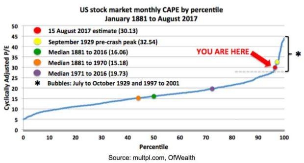 Understanding the Stock Exchange: A Comprehensive Guide