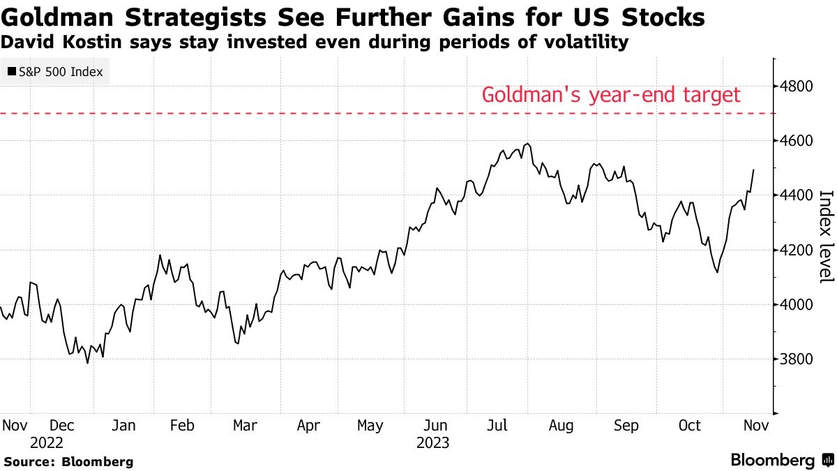 Bristol Myers Squibb: A Leader in US Pharma Stocks"