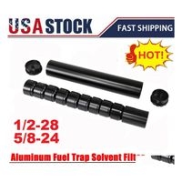 Has the Market Recovered? A Comprehensive Analysis