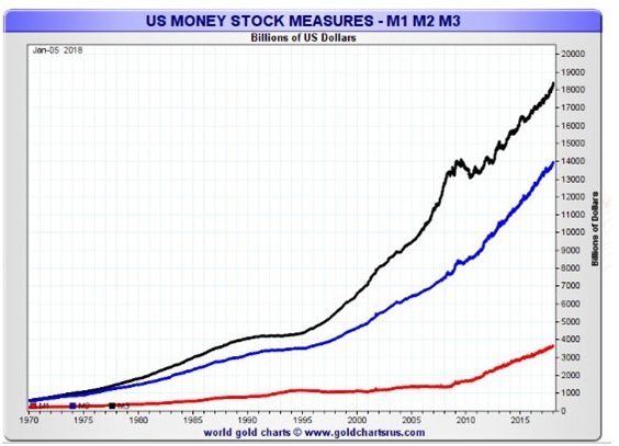 Fidelity US Stocks: Your Ultimate Guide to Investment Success