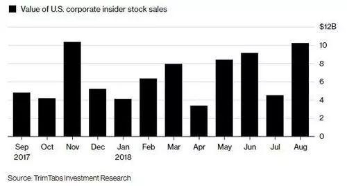 Did the Stock Market Rebound Today? A Comprehensive Analysis