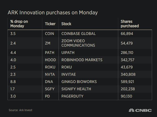 How Much Is Stock Invest US: A Comprehensive Guide