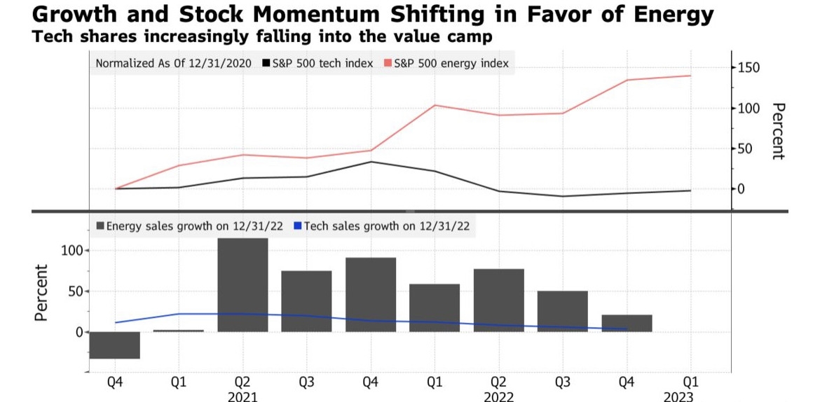Atari Stock US: A Comprehensive Analysis