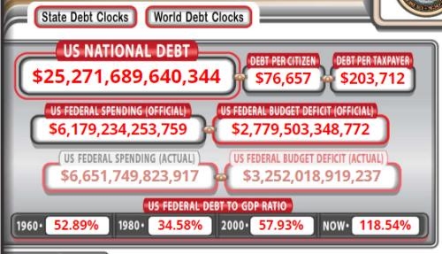Is the US Stock Market Open After Easter Sunday? Is the US Stock Market Open After Easter Sunday?