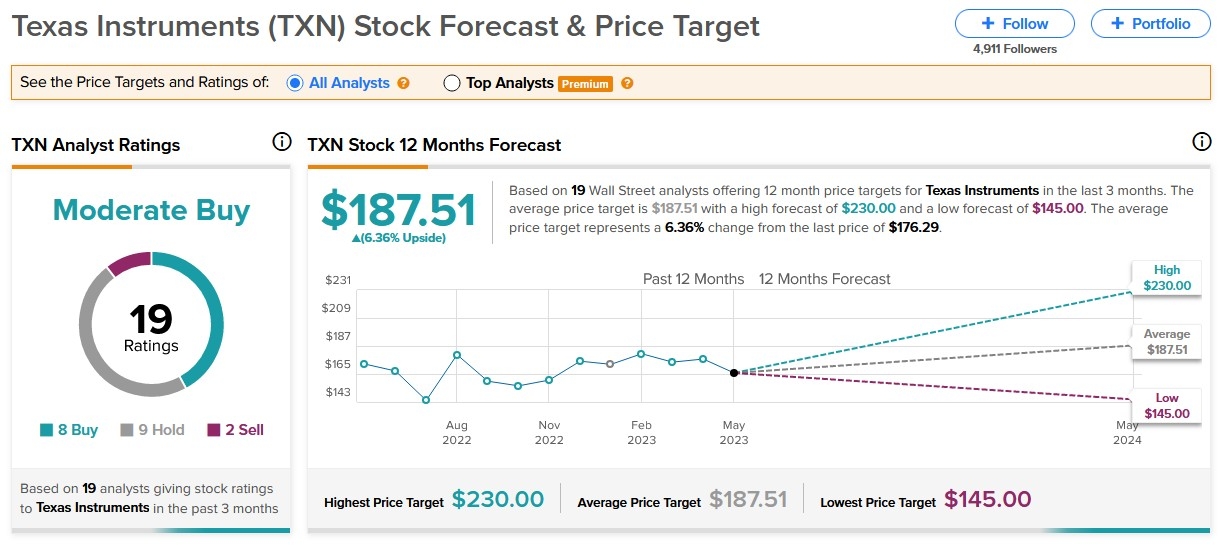 Bank Stocks: A US Perspective on Investment Opportunities