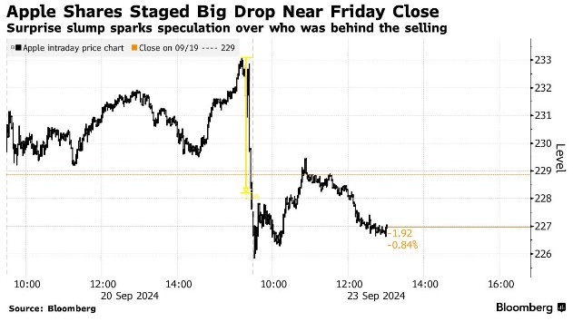 Unlocking the Potential: Brazil Stocks in the US Market