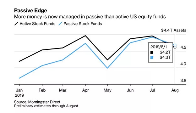 How to Learn About the Stock Market: A Comprehensive Guide
