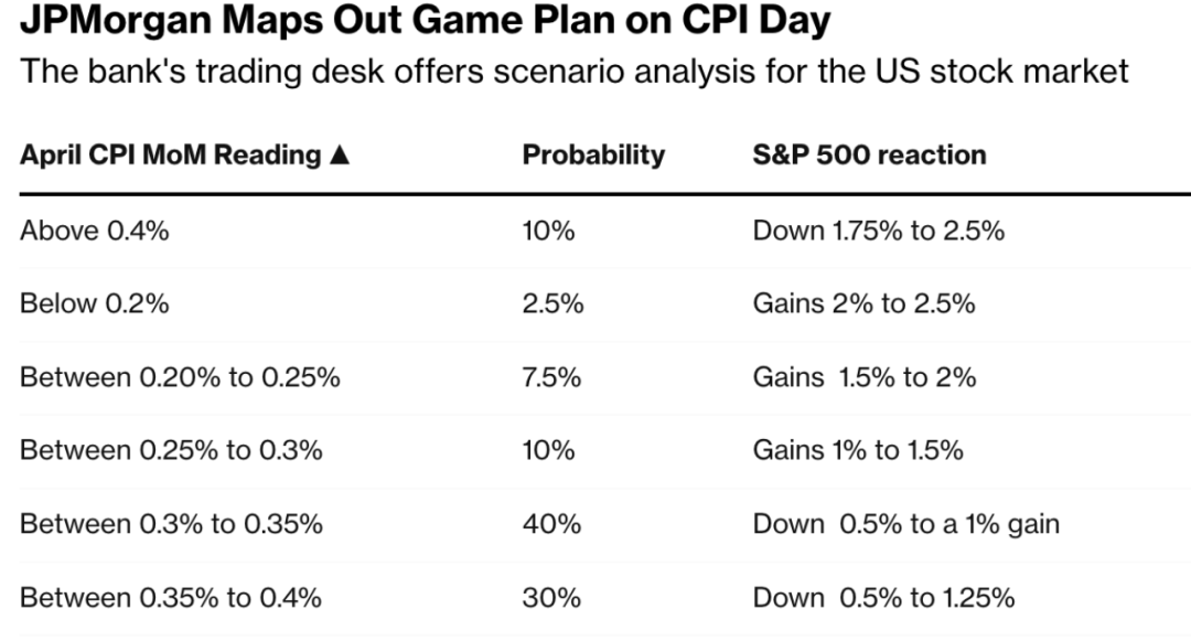 Unlocking the Potential of Dollar Currency Stocks