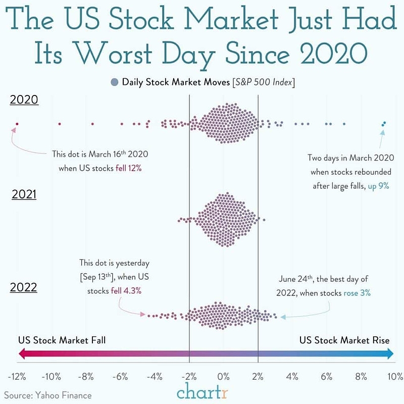 Can International Students Invest in US Stocks? A Comprehensive Guide