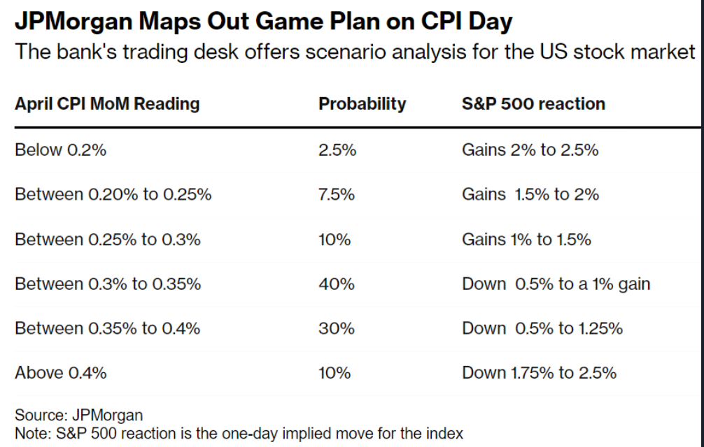 Trading US Stocks in Australia: A Comprehensive Guide