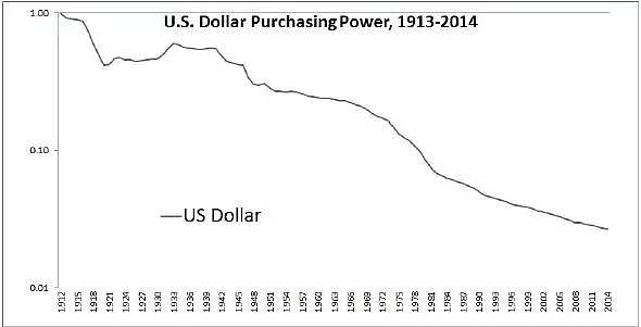 How Much is the US Stock Market Worth?