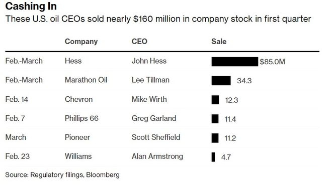 Dow Most Active Stocks Today: Unveiling the Market Leaders