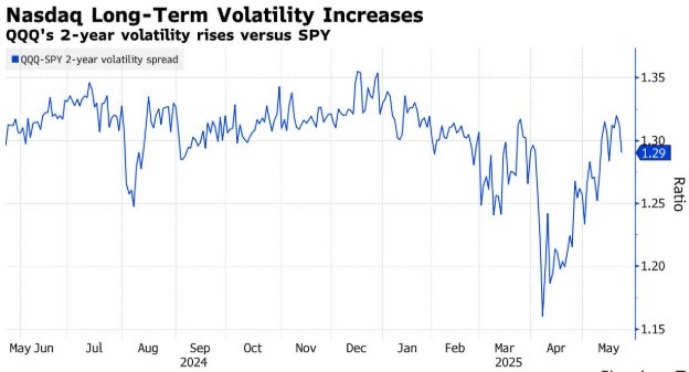 Stock Exchange: The Heartbeat of Financial Markets"