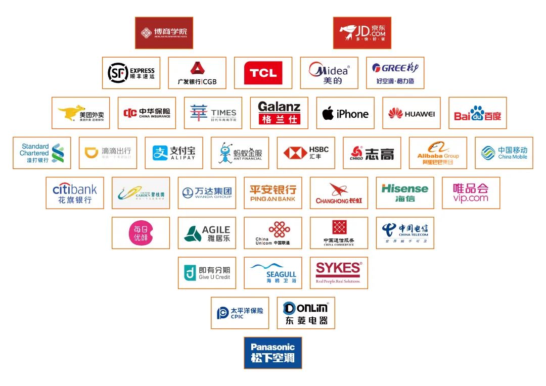 华体会(中国)集团