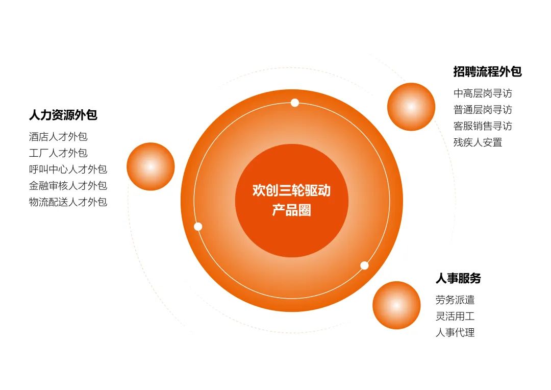 华体会(中国)集团