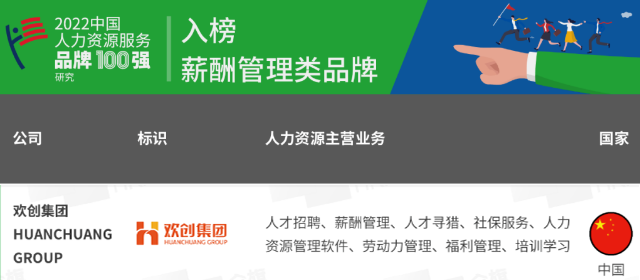 华体会(中国)集团