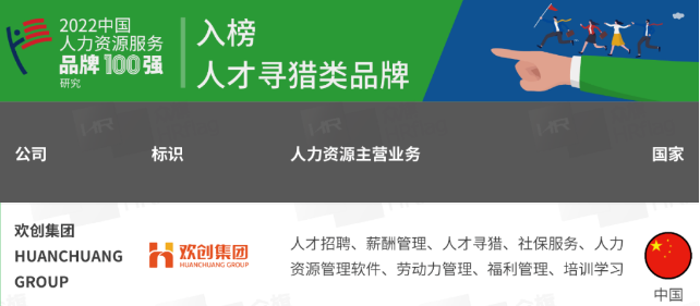华体会(中国)集团